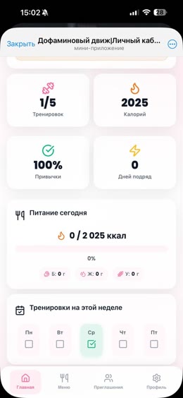 Дашборд
